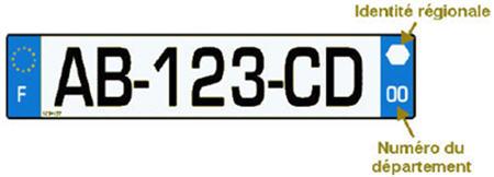 nouvelles immatriculations