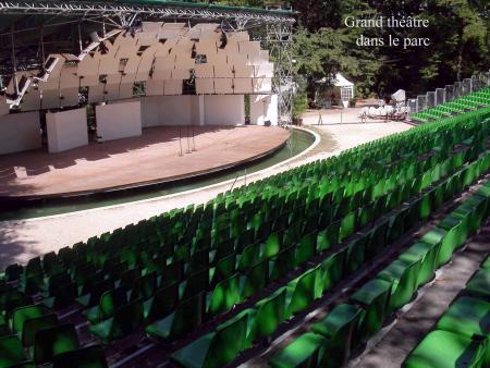 le festival International de Piano